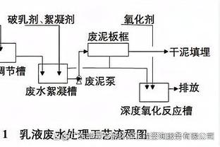 库里第15次在0罚球情况下得到25+ 历史上其余MVP最多8次